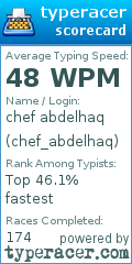 Scorecard for user chef_abdelhaq