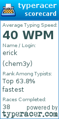 Scorecard for user chem3y