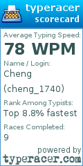 Scorecard for user cheng_1740