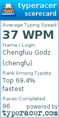 Scorecard for user chengfu