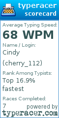 Scorecard for user cherry_112