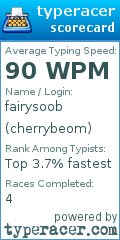 Scorecard for user cherrybeom