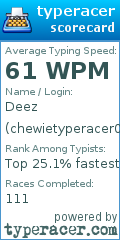 Scorecard for user chewietyperacer06