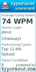 Scorecard for user chewuey