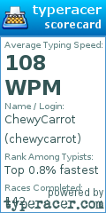 Scorecard for user chewycarrot