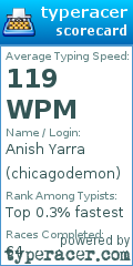 Scorecard for user chicagodemon