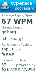 Scorecard for user chickbarg