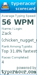 Scorecard for user chicken_nugget_man