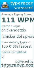 Scorecard for user chickendotzipwastaken
