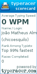 Scorecard for user chicoesquilo