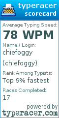 Scorecard for user chiefoggy