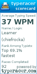 Scorecard for user chiefrocka