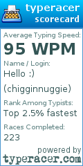 Scorecard for user chigginnuggie