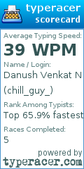 Scorecard for user chill_guy_