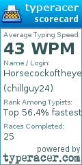 Scorecard for user chillguy24