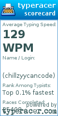Scorecard for user chillzyycancode