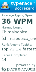 Scorecard for user chimalpopica_one_hand