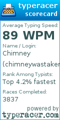 Scorecard for user chimneywastaken
