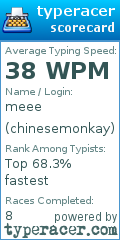 Scorecard for user chinesemonkay