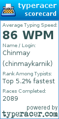 Scorecard for user chinmaykarnik