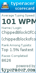 Scorecard for user chippedblockofconcrete