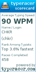 Scorecard for user chkr
