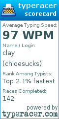 Scorecard for user chloesucks