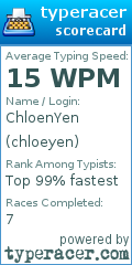 Scorecard for user chloeyen