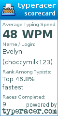 Scorecard for user choccymilk123