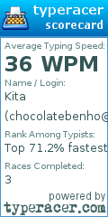 Scorecard for user chocolatebenho@yahoo.com