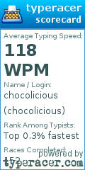 Scorecard for user chocolicious