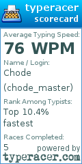 Scorecard for user chode_master