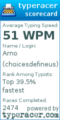 Scorecard for user choicesdefineus