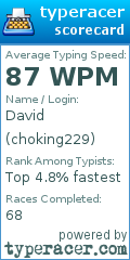 Scorecard for user choking229