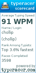 Scorecard for user chollip