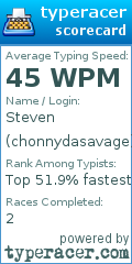 Scorecard for user chonnydasavage