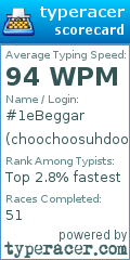 Scorecard for user choochoosuhdood