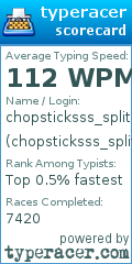 Scorecard for user chopsticksss_split