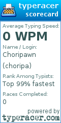 Scorecard for user choripa