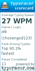 Scorecard for user chosengod123