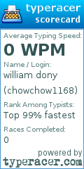 Scorecard for user chowchow1168