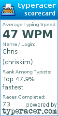 Scorecard for user chriskim