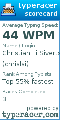 Scorecard for user chrislsi