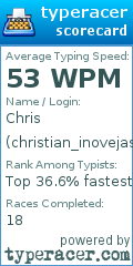 Scorecard for user christian_inovejas