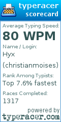 Scorecard for user christianmoises