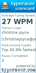 Scorecard for user christinejoyce@ymail.com