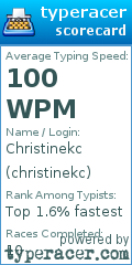 Scorecard for user christinekc