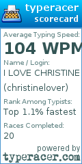 Scorecard for user christinelover