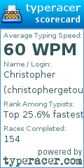 Scorecard for user christophergetout
