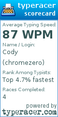 Scorecard for user chromezero